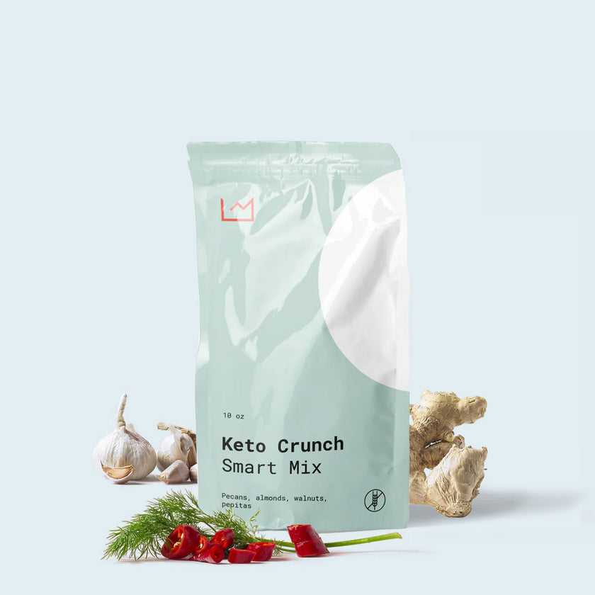 Contact Us - CCC Packaging